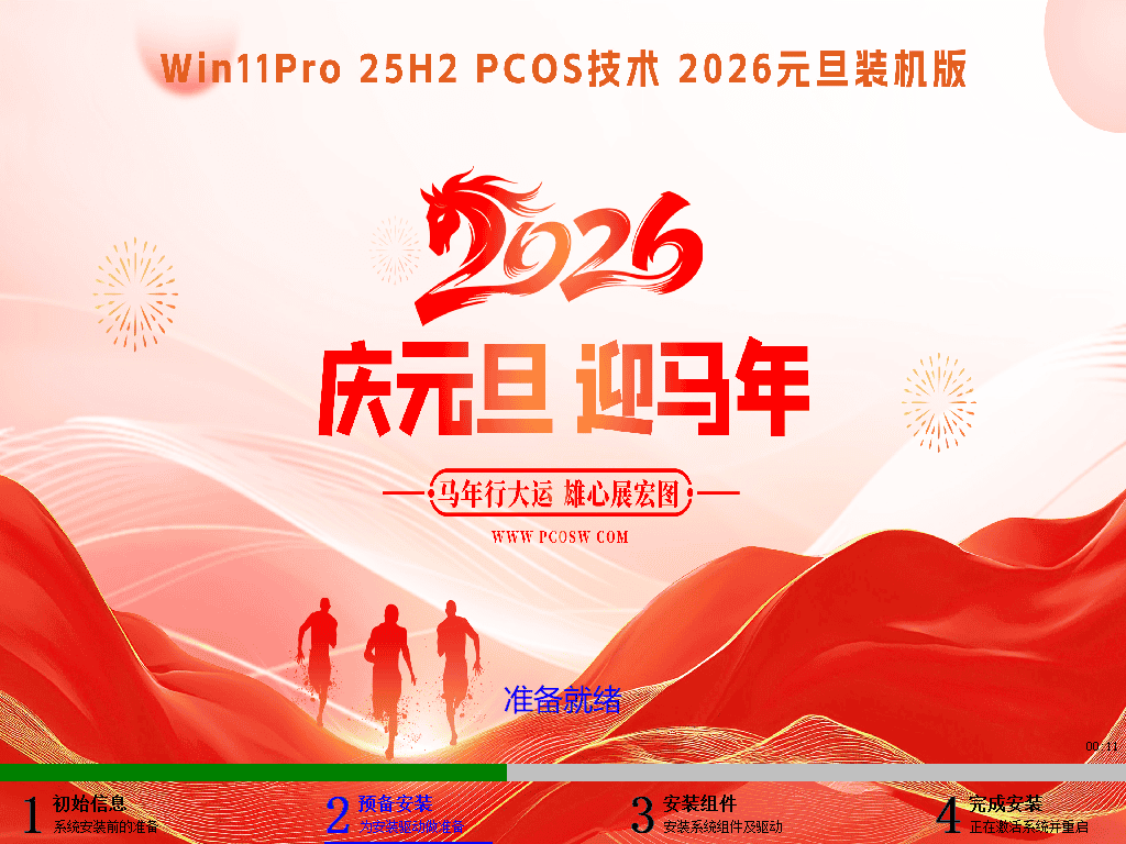 WIN11Pro 25H2 2026元旦装机版